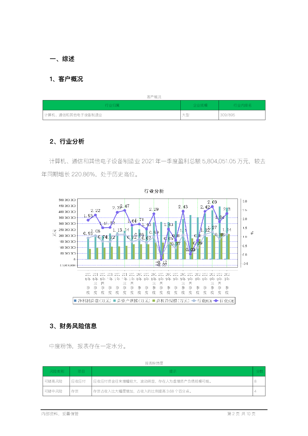 南极光（300940）2026年一季报简析：净利润同比下降78.99%，三费占比上升明显