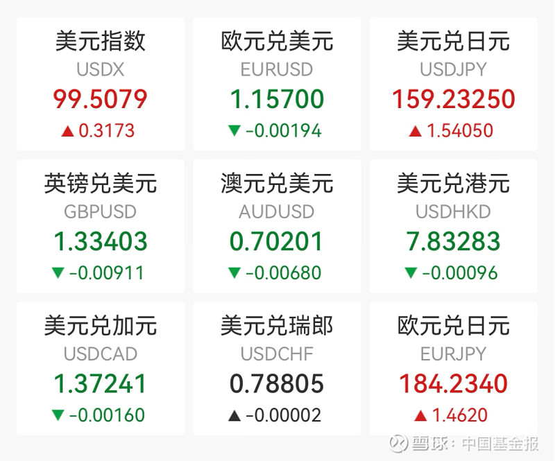利比里亚总统博阿凯提交4500万美元补充预算草案