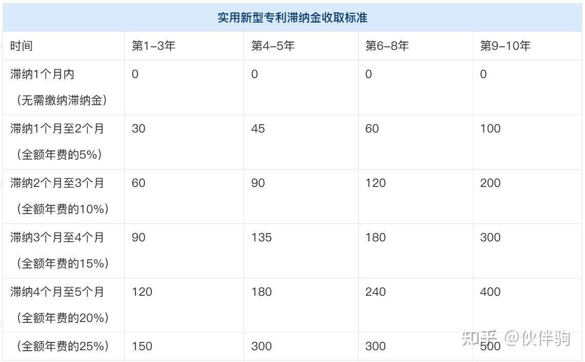 豪能股份获得实用新型专利授权：“一种带有定角向防错的打标夹具”