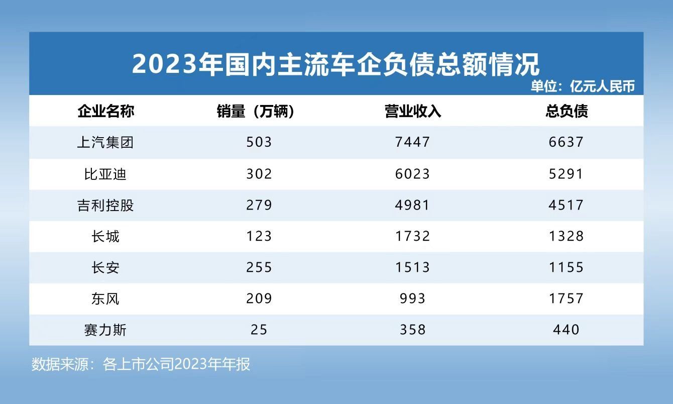 一年发行2.6万亿元 债市“科技板”已成增长最快最具活力品种
