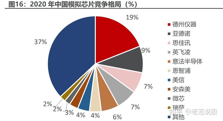 振华风光获得发明专利授权：“一种用于测试电机驱动器的三相负载测试电路”