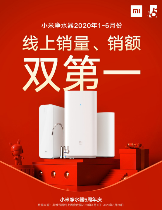 统帅五一线上多品类高增，懒人三筒位列天猫双料第一