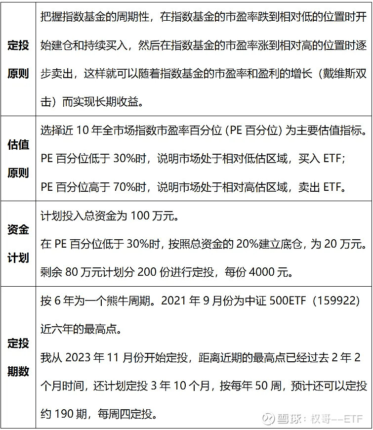 科技成长方向承压,资金逆势布局,成长ETF易方达(159259)全天净申购达2200万份