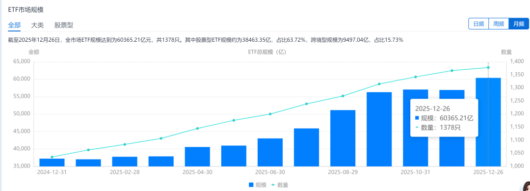 机构称保险股估值修复空间较大，关注证券保险ETF易方达（512070）等产品配置价值