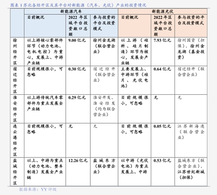 “二永债”大行主导小行缺席 中小银行增资扩股寻觅破解良方