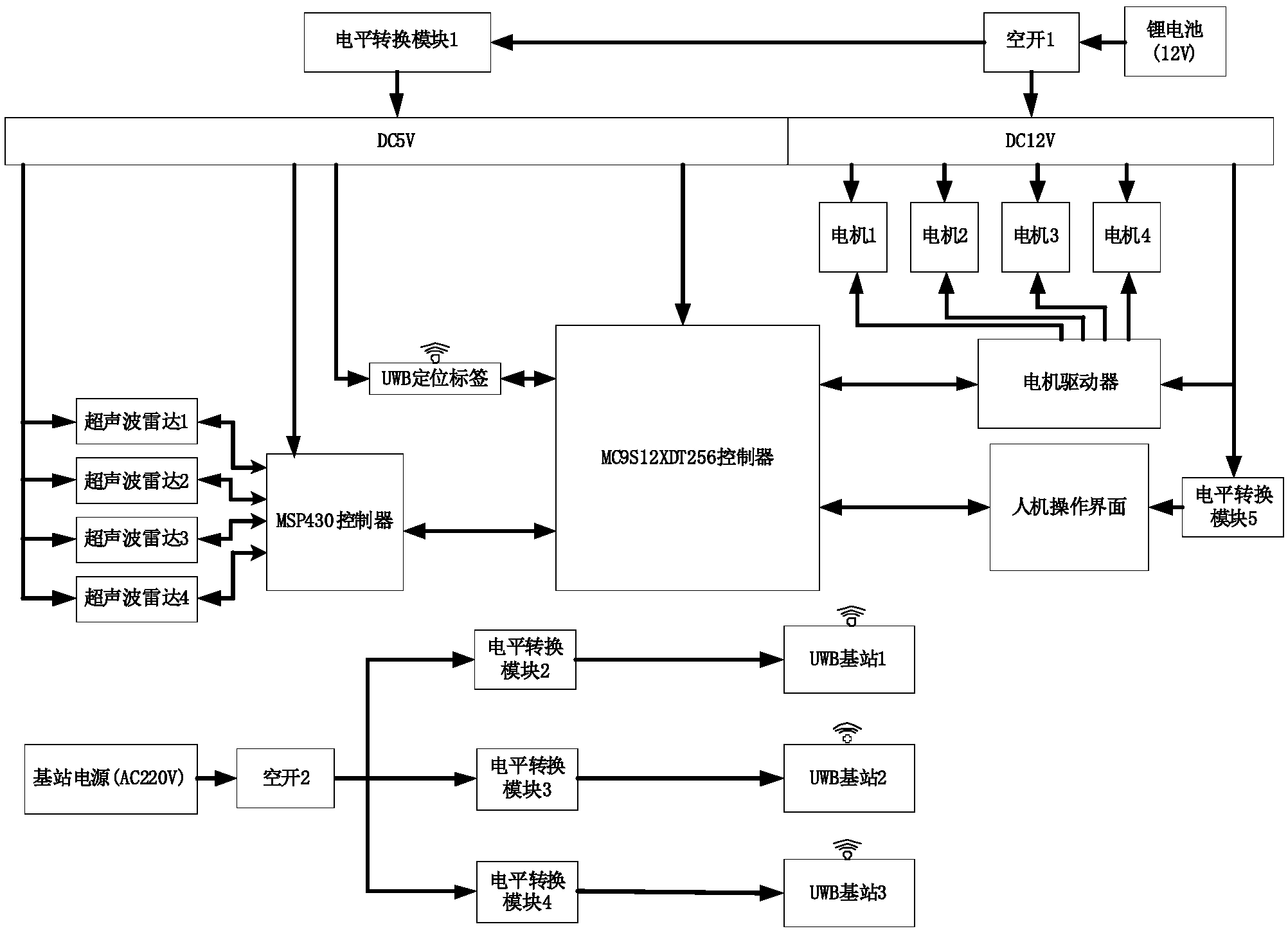 清新环境获得实用新型专利授权：“一种烧结烟气CO催化氧化的反应系统”