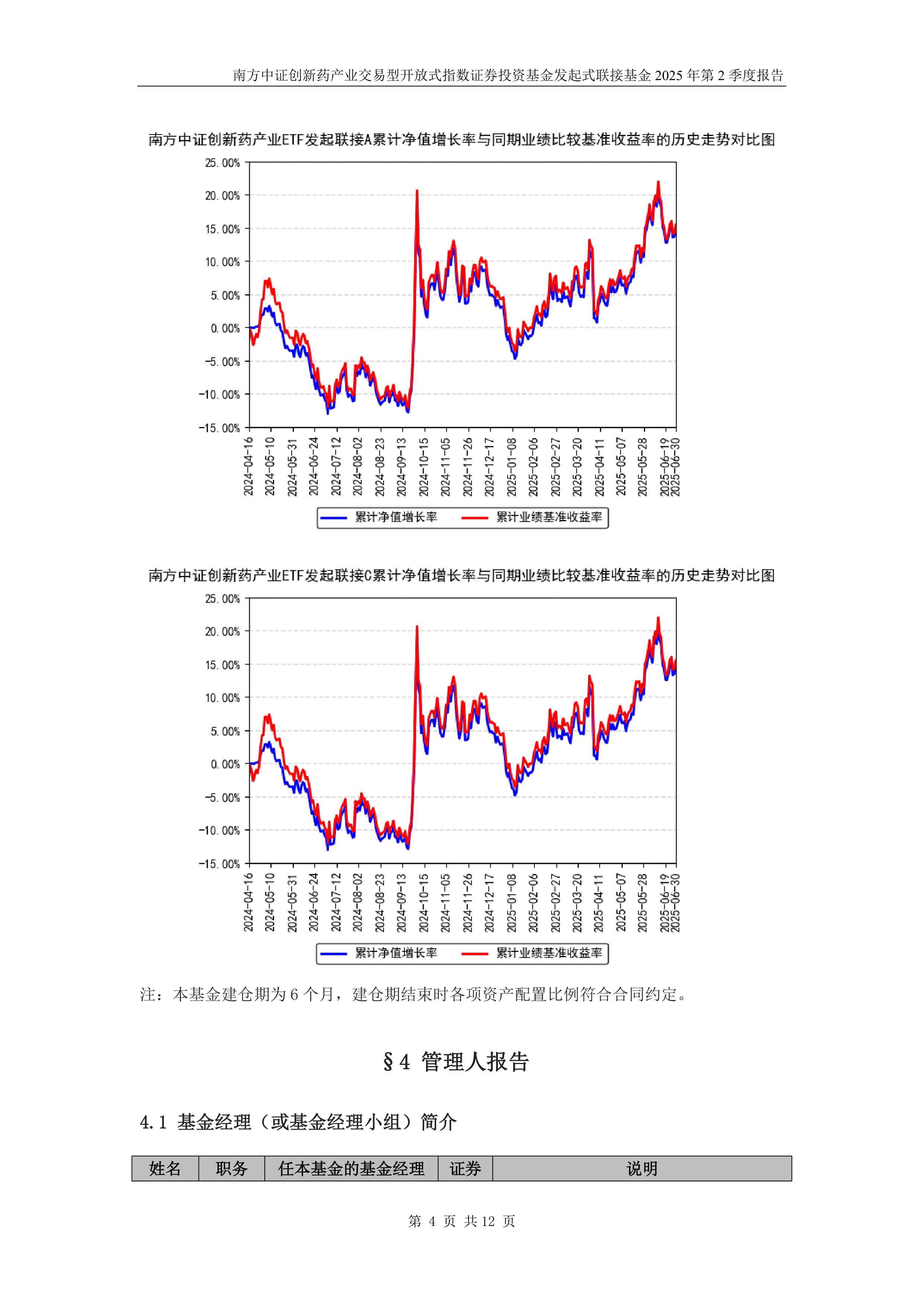 医药板块下挫，港股通创新药ETF易方达（159316）、生物科技ETF易方达（159837）获资金逆势加仓