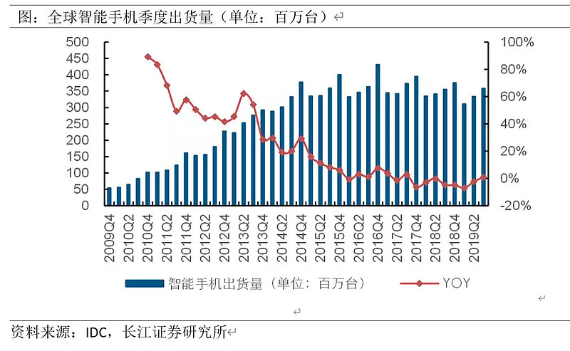 ETF华夏“实名认证”，引领6万亿市场走向“品牌时代”