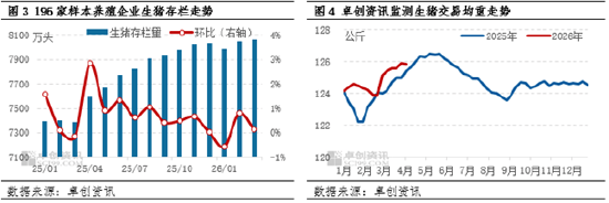 信用债走势分化 后市布局建议综合权衡