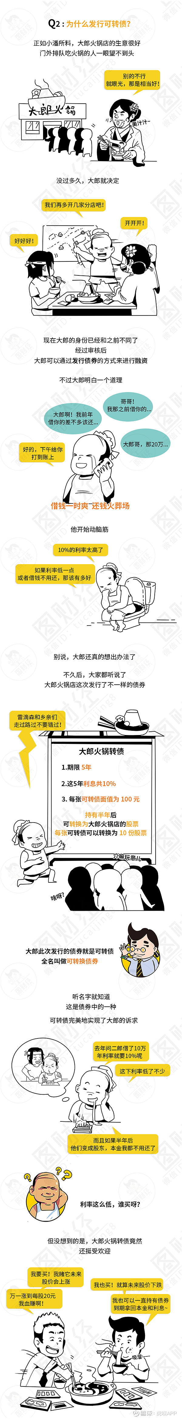【财经分析】5月转债市场震荡中寻机 机构建议稳中求进