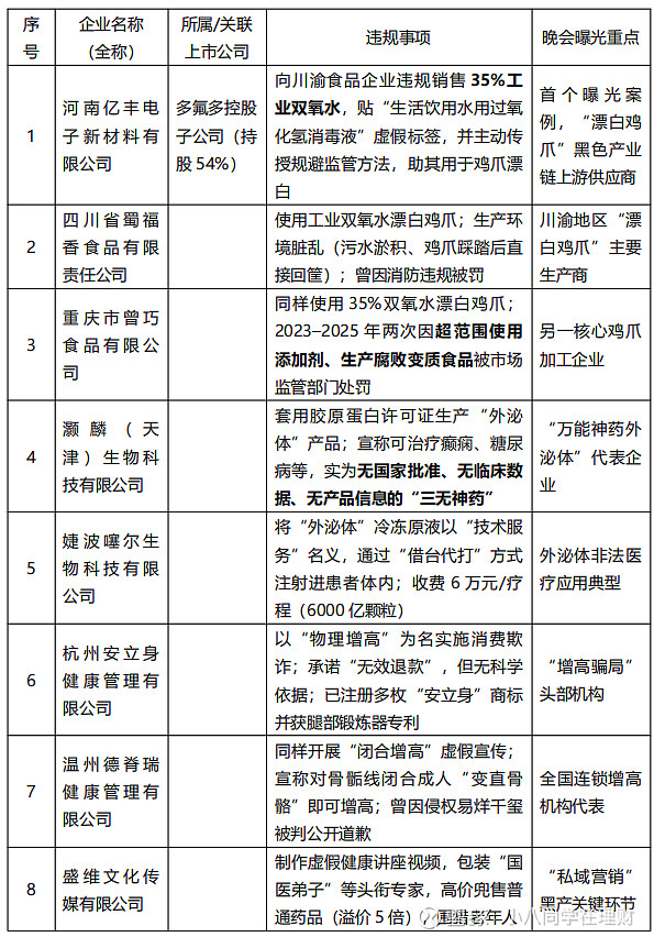 华西证券股份有限公司：联合资信维持公司“26华股03”评级在AAA