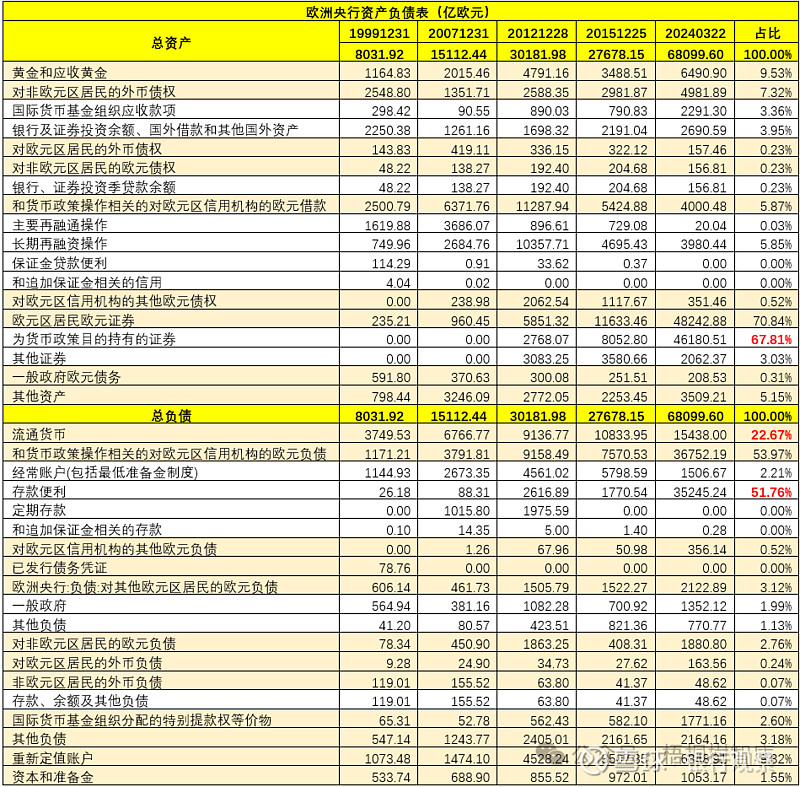 央行报告：将继续加强债券市场管理， 提升市场功能