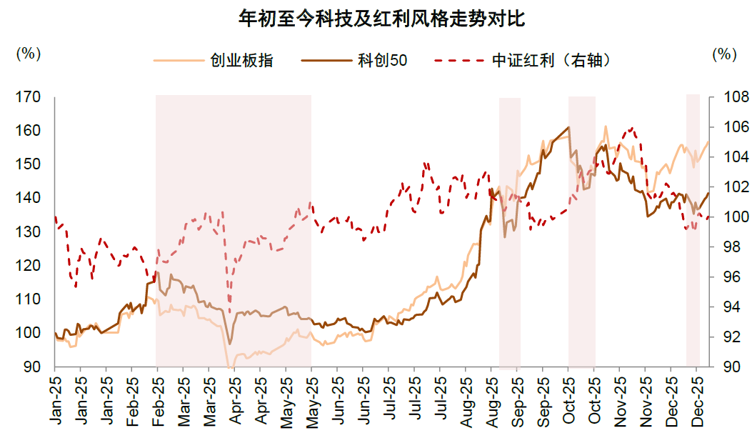 债市收盘| 债市窄幅震荡，10年国债收益率收于1.75%上方
