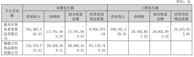 华自科技：公司2026年股权激励计划业绩考核指标的设置