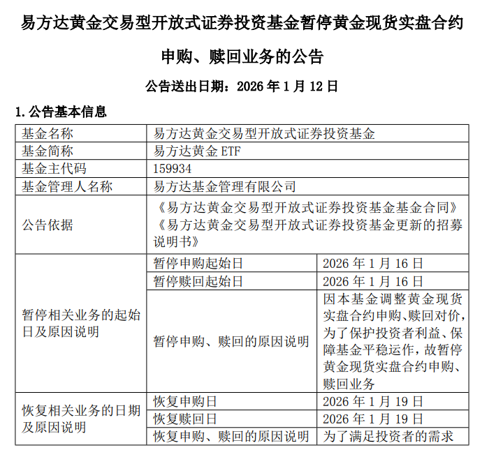 市场震荡反弹，超百股涨停，A500ETF易方达（159361）、沪深300ETF易方达（510310）助力布局A股核心资产