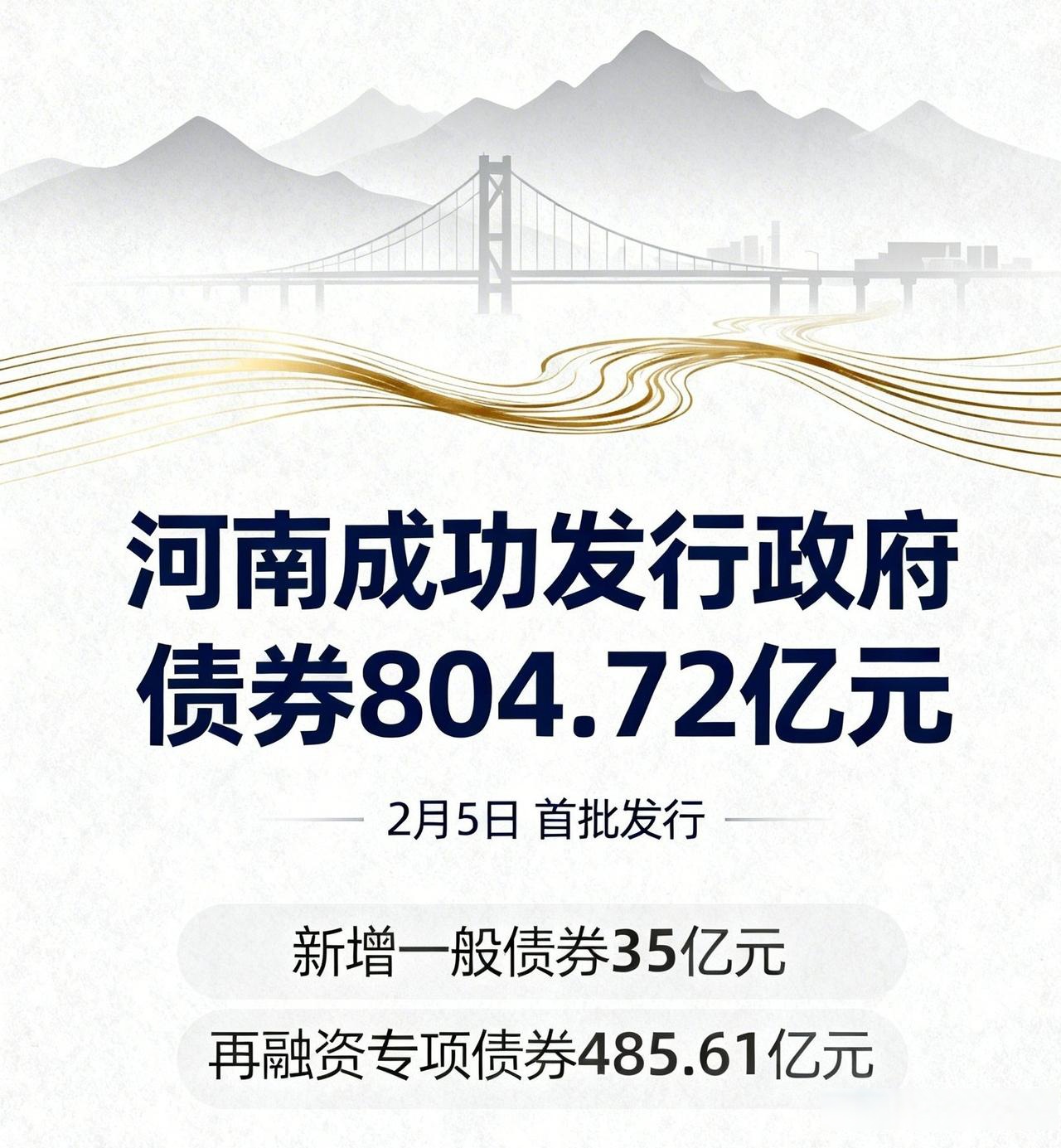 河南完成发行259.35亿元地方债