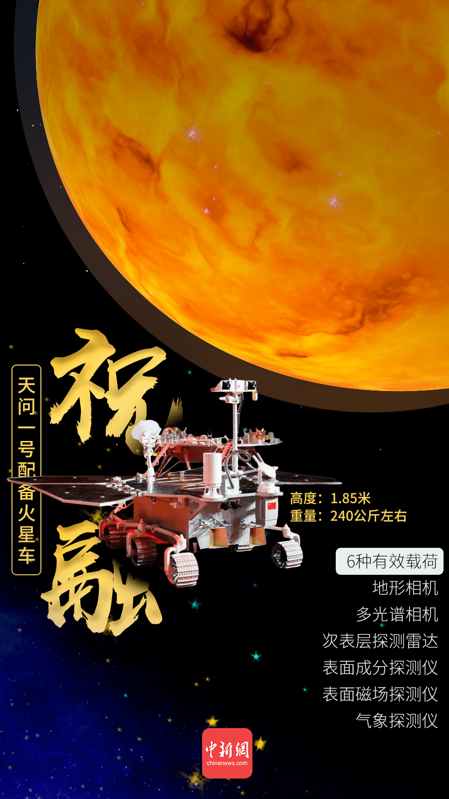 火星观测条件转好,年底迎来高光时刻