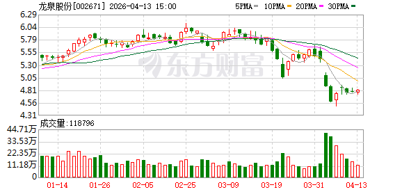 中新赛克：公司2026年5月8日的股东人数为21,937人