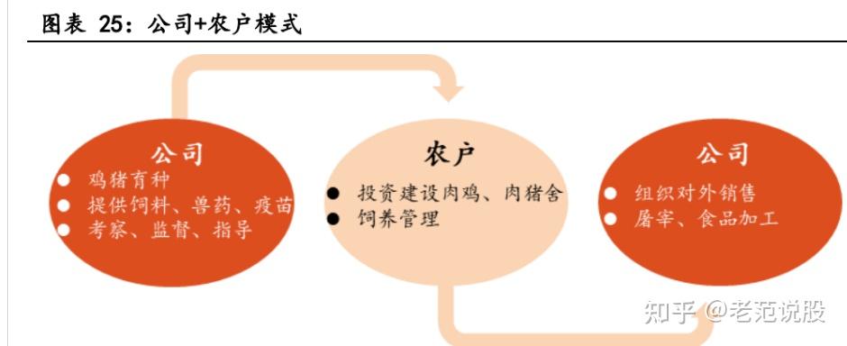 温氏股份获得实用新型专利授权：“一种猪舍通风装置”