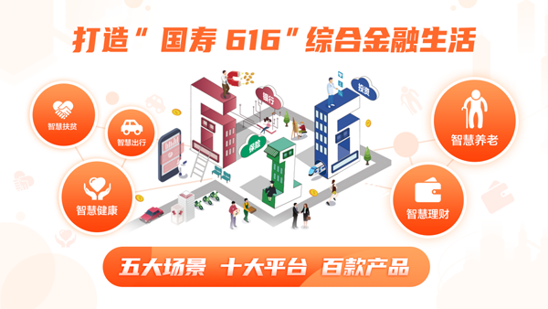 * 中信保诚人寿深耕养老金融，构建“金融+服务+场景”全周期生态