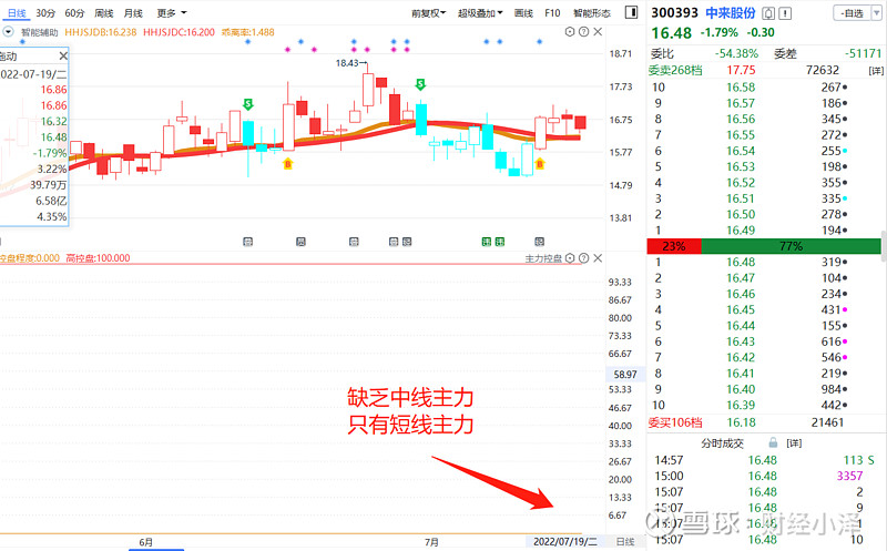 昂利康(002940.SZ)：子公司通过高新技术企业重新认定