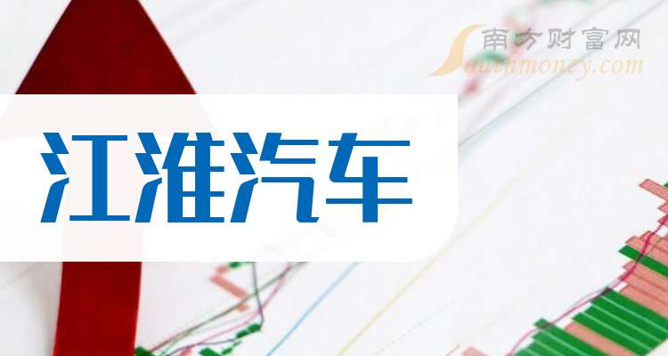 隆基机械:截止到2026年5月10日,公司股东人数为36402