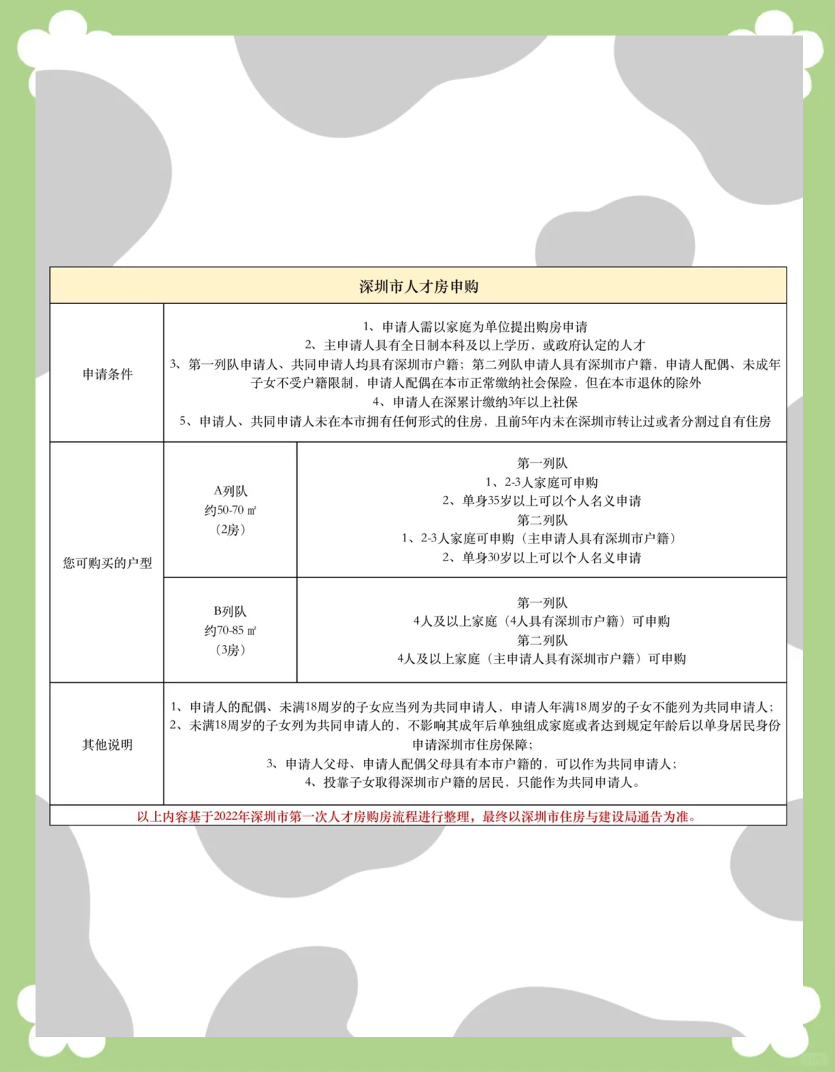 FTU首次参与认购上海自贸离岸债 两万亿元中资离岸债市场迎来关键突破