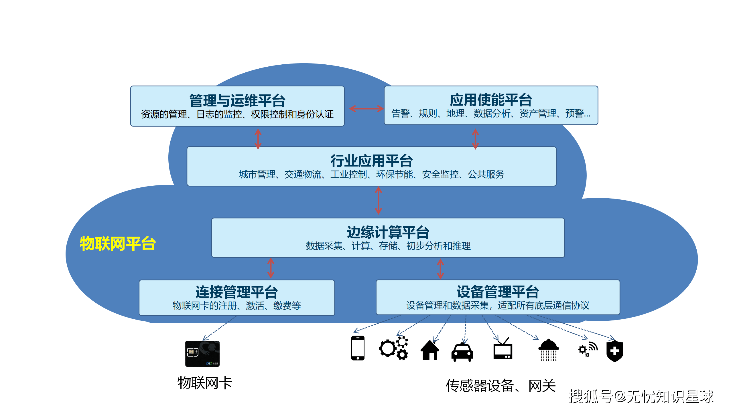 从科学研究、产业发展到民生福祉、社会治理 智能体融入千行百业