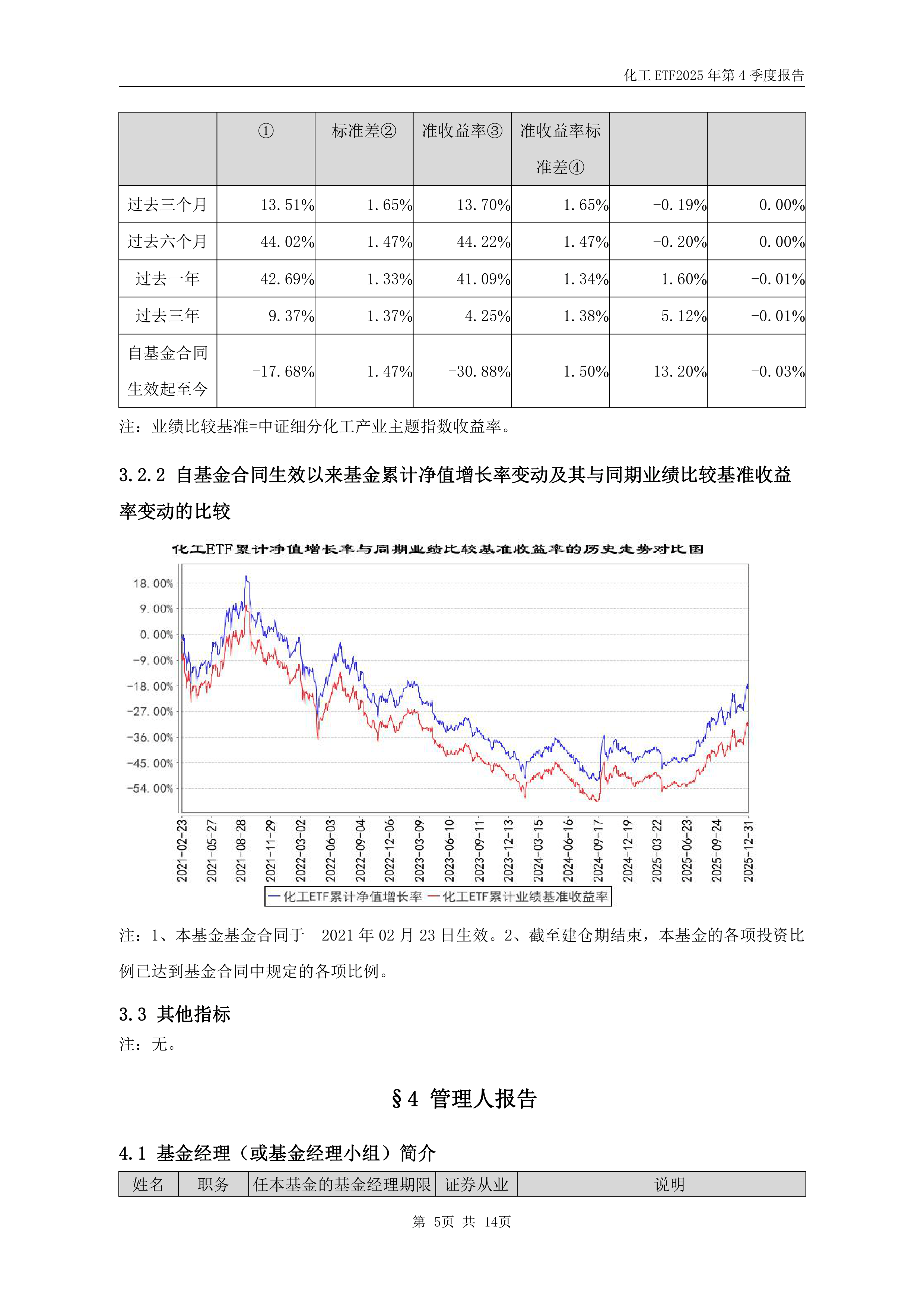 A系列指数小幅调整,机构称A股确定性优势凸显,关注A500ETF易方达(159361)中长期投资价值
