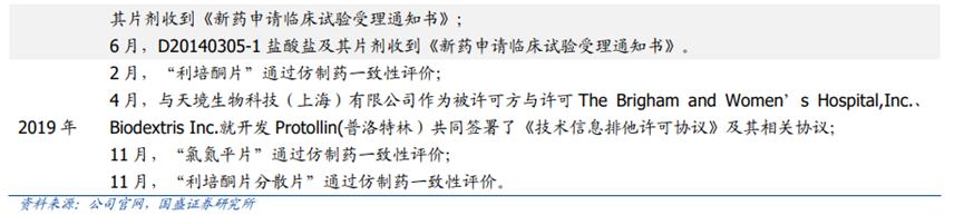 恩威医药2025年净利5194.49万增长38.53% 董事长薛永江薪酬139.8万