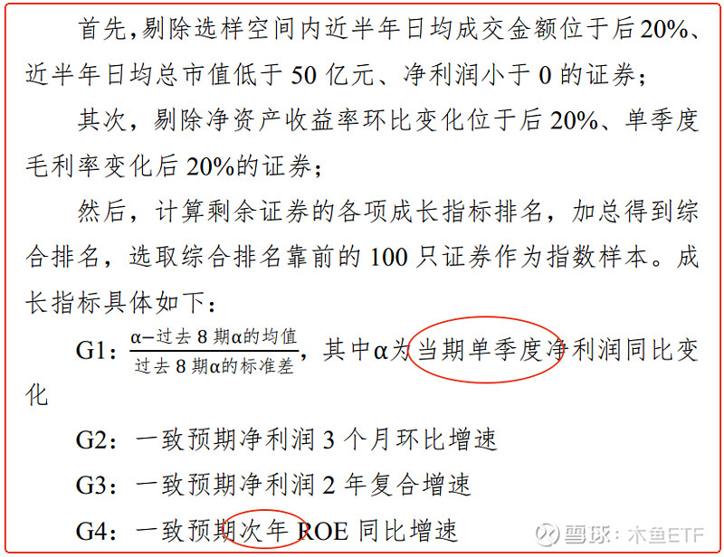 科技成长方向承压，成长ETF易方达（159259）逆势获近7000万份净申购