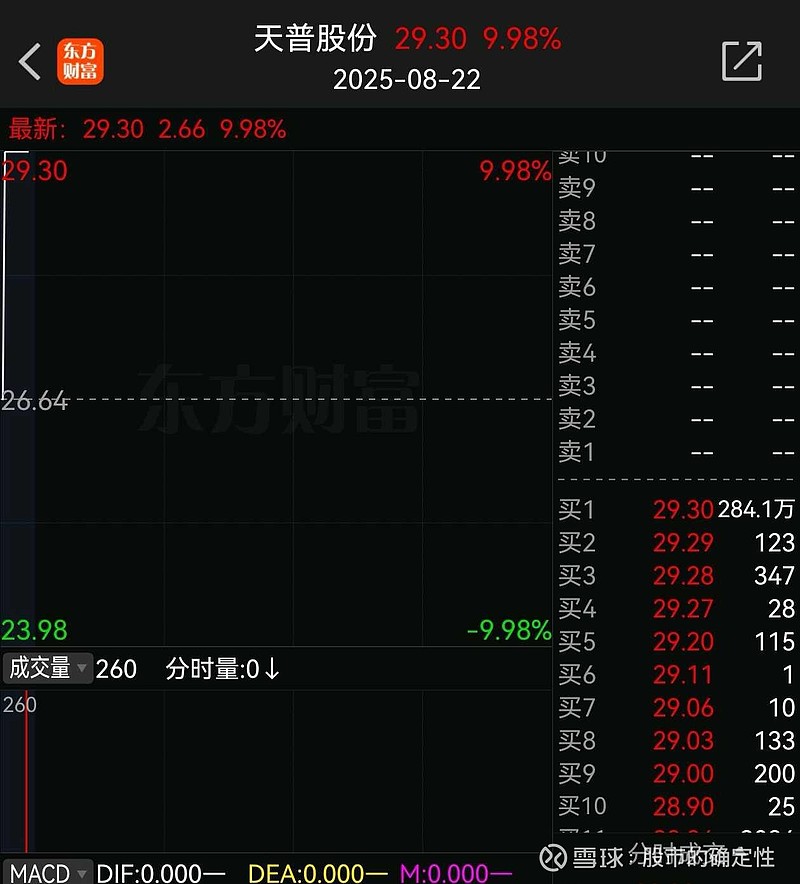 中昊芯英突破国产TPU瓶颈 国产半导体双线突围筑牢AI算力底座