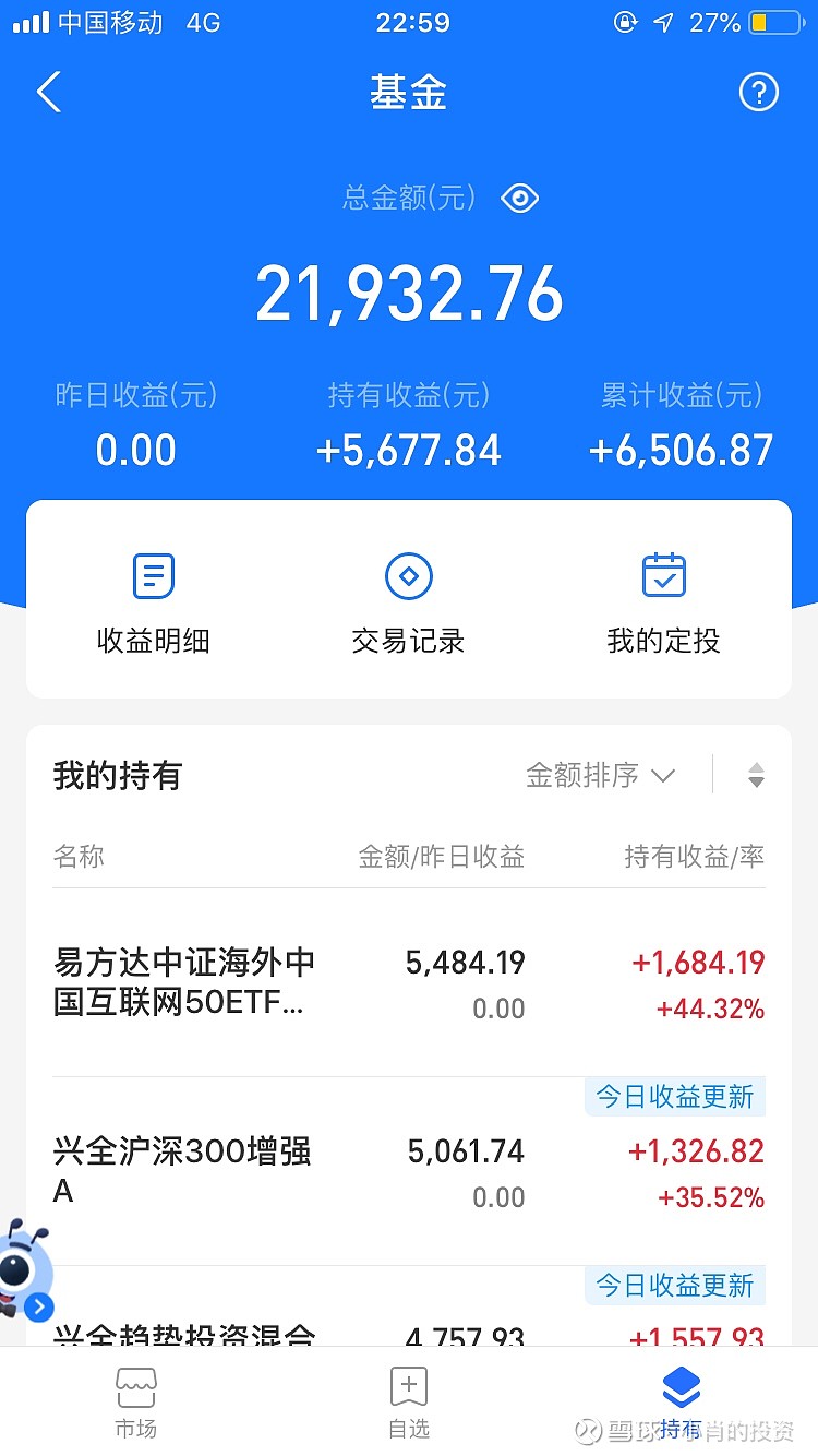 最后一天,这2只转债不及时操作或亏损